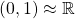 (0,1)\approx\mathbb{R}