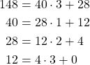 \begin{equation*} \begin{split} 148&=40 \cdot 3 + 28\\ 40&=28 \cdot 1 +12\\ 28&=12 \cdot 2 + 4\\ 12&=4 \cdot 3 + 0 \end{split} \end{equation*}