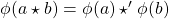 \phi (a \star b)=\phi (a) \star ' \phi (b)