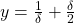 y=\frac{1}{\delta}+\frac{\delta}{2}