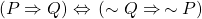 \[ (P\Rightarrow Q) \Leftrightarrow \, (\sim Q \Rightarrow \,\sim P)\]