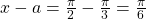 x-a=\frac{\pi}{2} - \frac{\pi}{3}=\frac{\pi}{6}