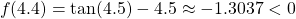 \[f(4.4) = \tan(4.5)-4.5 \approx -1.3037<0\]