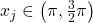 x_j\in \left( \pi, \frac{3}{2}\pi\right)