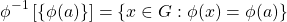 \[ \phi^{-1}\left[ \lbrace \phi (a) \rbrace \right] = \lbrace x\in G: \phi(x)=\phi (a) \rbrace\]