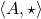 \left\langle A, \star \right\rangle