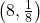 \left(8,\frac{1}{8}\right)