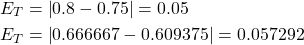 \begin{equation*} \begin{split} E_{T}&=\left| 0.8-0.75 \right| = 0.05\\ E_{T}&=\left| 0.666667-0.609375 \right| = 0.057292\\ \end{split} \end{equation*}