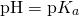 \begin{equation*} \mbox{pH} = \mbox{p}K_a \end{equation*}