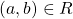 (a,b)\in R