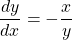 \[\frac{dy}{dx}=-\frac{x}{y}\]