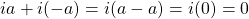 \begin{equation*} ia + i(-a)=i(a-a) = i(0)=0 \end{equation*}