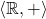 \langle\mathbb{R},+ \rangle