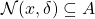 \mathcal{N}(x,\delta)\subseteq A