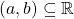 (a,b)\subseteq \mathbb{R}