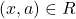 (x,a)\in R