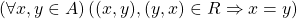 \[ \left( \forall x,y\in A\right) \left( (x,y),(y,x)\in R\Rightarrow x=y \right) \]