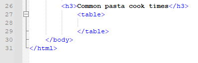 Image of coded table element