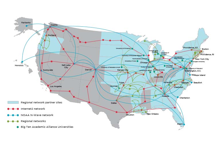 Map of the United States displaying GlobalNOC's connectivity via the Internet2, NOAA N-Wave, Big Ten Academic Alliance, and other regional networks