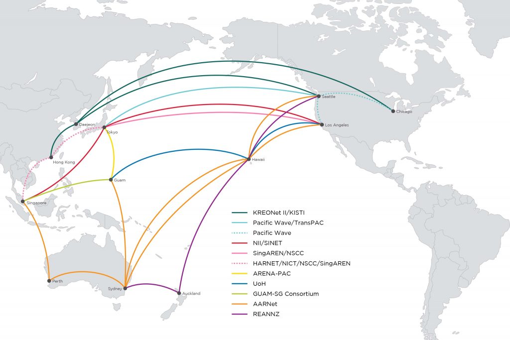 The APONET map displaying network connections from the US across the Pacific Ocean to Asia and Oceania