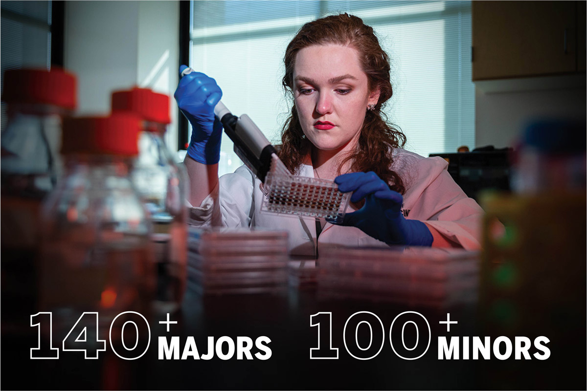 Female student in lab setting putting liquid into a test tray. Text on photo says 140+ majors and 100+ minors