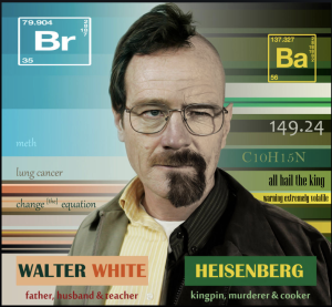 Walter White, the High School Chemistry Teacher vs. Heisenberg, the Kingpin of Methamphetamine In New Mexico.