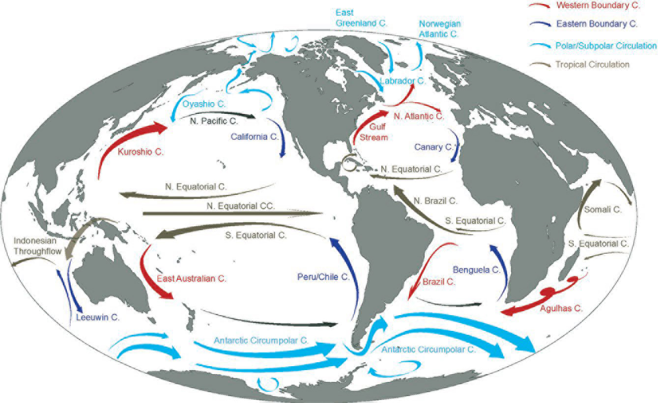 Chapter 2. Atmosphere Ocean Interactions – Climate Change Science