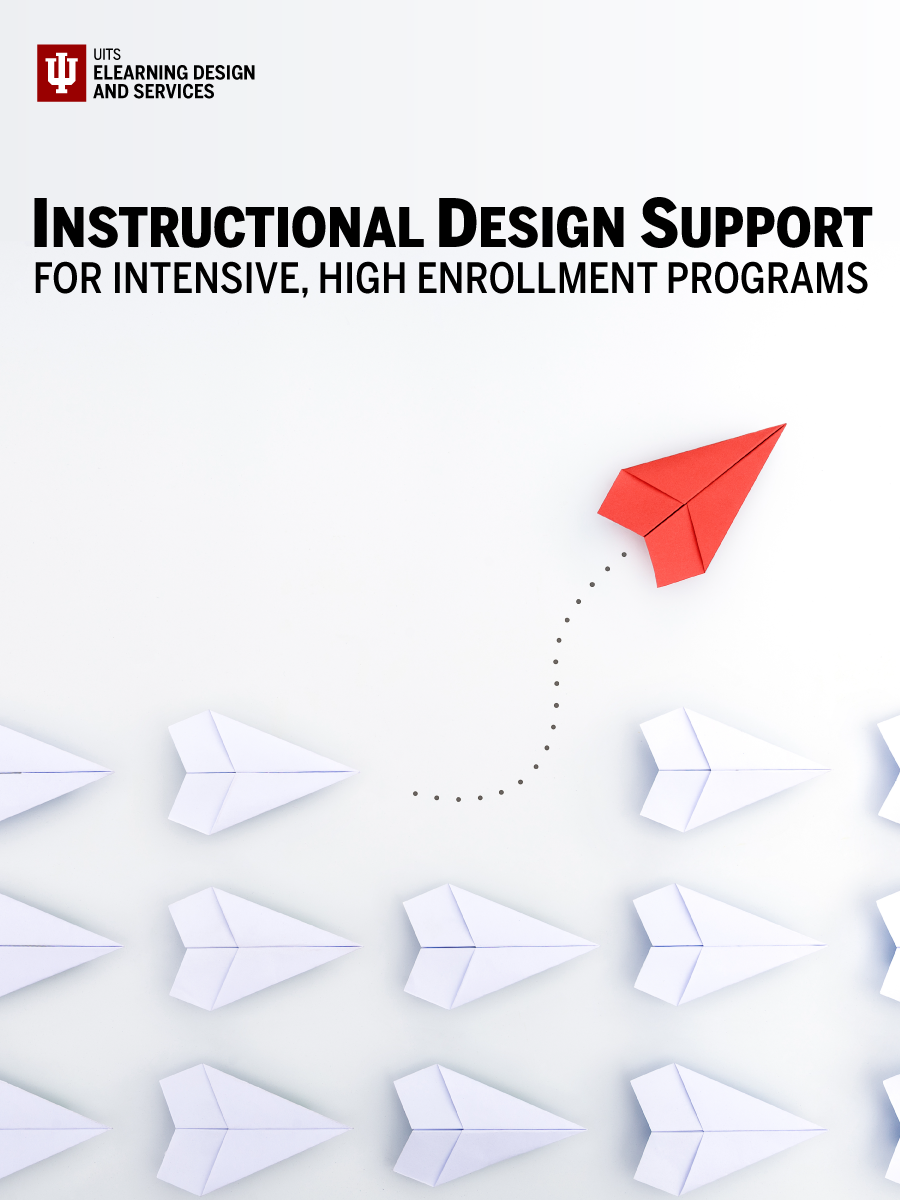 Cover image for Instructional Design Support for Intensive, High Enrollment Programs