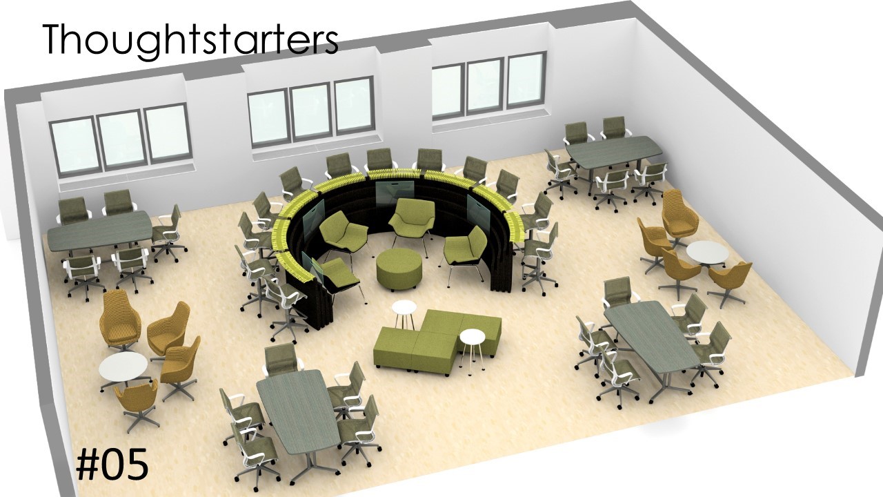 Learning Space Examples – IUPUI Classroom Needs Analysis 2018