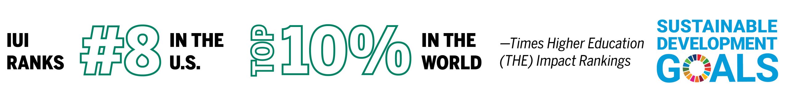 Graphic display of stats stating IUI ranks #8 in the U.S. and in the top 10% in the world by Times Higher Education (THE) Impact Rankings, along with the Sustainable Development Goals logo