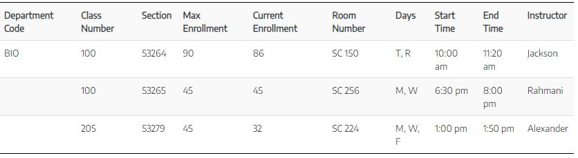 replica table of a class schedule