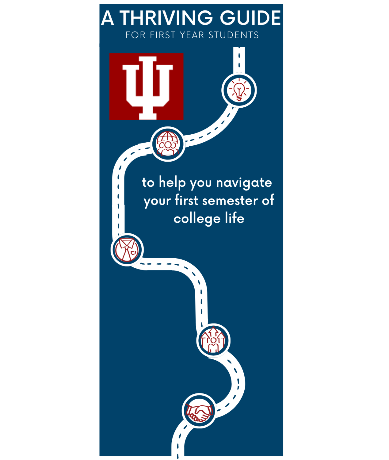 Cover image for A Thriving Guide For First-Year Students at IU