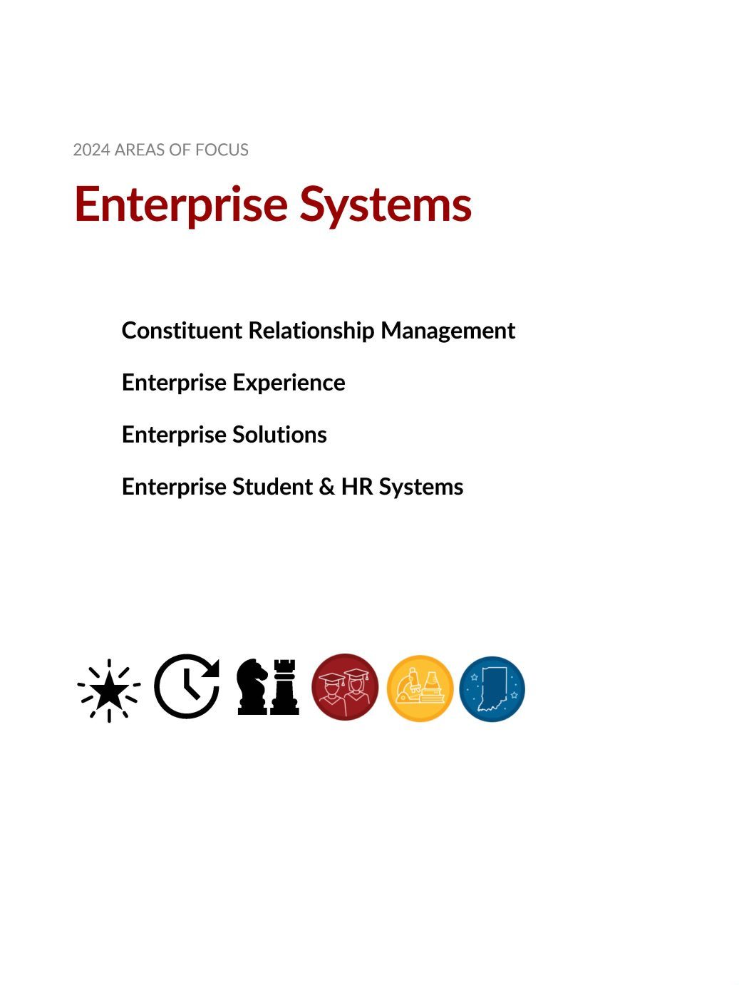 Cover image for 2024 Enterprise Systems Areas of Focus