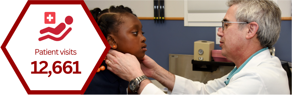 Physician examining pediatric patient