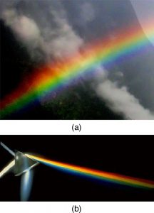 Part a of this figure shows the colors produced by a rainbow. Part b shows the colors produced by a prism.