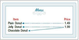 The menu with prices pointing to items
