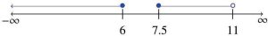 line with 6 and 7.5 and 11 plotted
