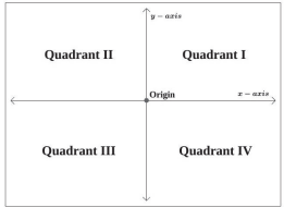 quadrant breakdown--4 quadrants