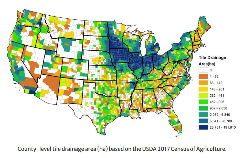 A map of counties of the US, colored to show area of tile drainage in hectares. The highest levels are in the Midwest, in Ohio, southern Michigan, Indiana, Illinois, Iowa, and southern Minnesota. Most counties in the eastern US have some level of tile drainage, and most of the coastal counties in the states along the west coast. Otherwise, use of tile drainage in the western states is patchier.