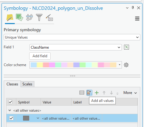 Screenshot of the Symbology pane in GIS software, displaying settings for a layer named "NLCD2024_polygon_un_Dissolve." The primary symbology is set to "Unique Values" based on the "ClassName" field. A pastel color scheme is applied, with a table listing symbols and values, including an entry labeled "."