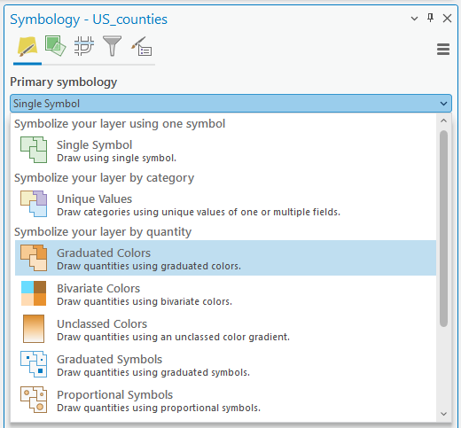 Screenshot of the "Symbology - US_counties" window in GIS software. The "Primary symbology" dropdown is set to "Single Symbol." Below, options for different symbology types are listed, including Single Symbol, Unique Values, Graduated Colors, Bivariate Colors, Unclassed Colors, Graduated Symbols, and Proportional Symbols. Each option includes a brief description and an icon representing its visualization method.