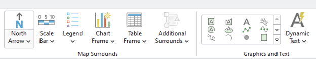 Screenshot of a GIS software toolbar showing options under "Map Surrounds" and "Graphics and Text." "Map Surrounds" includes icons for North Arrow, Scale Bar, Legend, Chart Frame, Table Frame, and Additional Surrounds. "Graphics and Text" includes icons for adding graphic elements and dynamic text.