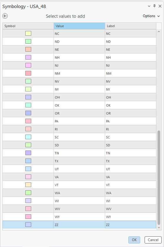 Screenshot of the 'Select values to add' window in the Symbology settings for the 'USA_48' layer in GIS software. A table displays U.S. state abbreviations with corresponding colored square symbols under columns labeled Symbol, Value, and Label. States include NC, ND, NE, NH, NJ, NM, NV, NY, OH, OK, OR, PA, RI, SC, SD, TN, TX, UT, VA, VT, WA, WV, WI, WY, and ZZ. 'OK' and 'Cancel' buttons are located at the bottom right.