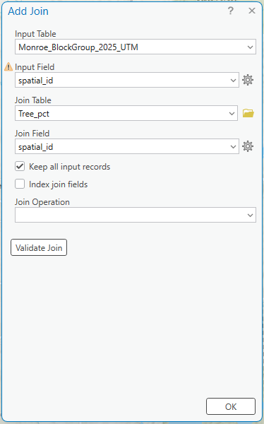 Screenshot of the "Add Join" dialog box in GIS software. The Input Table is "Monroe_BlockGroup_2025_UTM" and the Input Field is "spatial_id." The Join Table is "Tree_pct" and the Join Field is also "spatial_id." The "Keep all input records" checkbox is selected, while "Index join fields" is not. Buttons labeled "Validate Join" and "OK" appear at the bottom.