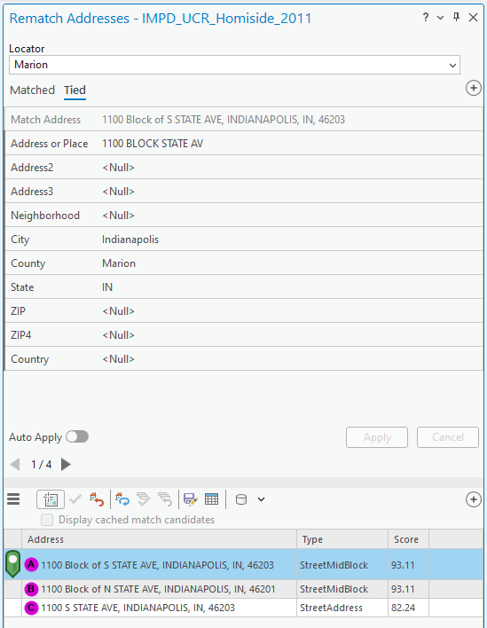 Screenshot of the Rematch Addresses pane in ArcGIS Pro for the dataset IMPD_UCR_Homicide_2011. The Locator is set to Marion, and the Tied tab is active. The match address is “1100 Block of S STATE AVE, INDIANAPOLIS, IN, 46203,” and the original address or place is “1100 BLOCK STATE AV.” Additional fields show City as Indianapolis, County as Marion, and State as IN; other fields display . Auto Apply is off, and Apply/Cancel buttons are inactive. Navigation shows record 1 of 4. Below, three candidate addresses are listed with type and score: “1100 Block of S STATE AVE, INDIANAPOLIS, IN, 46203” (StreetMidBlock, 93.11), “1100 Block of N STATE AVE, INDIANAPOLIS, IN, 46201” (StreetMidBlock, 93.11), and “1100 S STATE AVE, INDIANAPOLIS, IN, 46203” (StreetAddress, 82.24).
