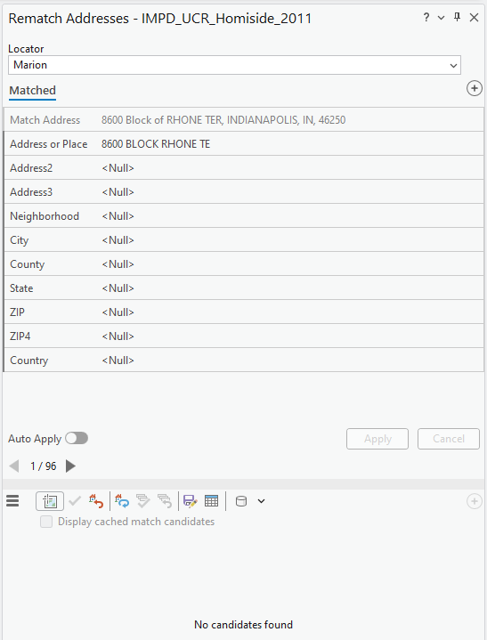 Screenshot of the Rematch Addresses pane in ArcGIS Pro for the dataset IMPD_UCR_Homicide_2011. The Locator is set to Marion, and the Matched tab is active. The match address is “8600 Block of RHONE TER, INDIANAPOLIS, IN, 46250,” and the original address or place is “8600 BLOCK RHONE TE.” All other fields, including Address2, Address3, Neighborhood, City, County, State, ZIP, ZIP4, and Country, display . Auto Apply is off, Apply and Cancel buttons are inactive. Navigation shows record 1 of 96. At the bottom, a message reads “No candidates found.”