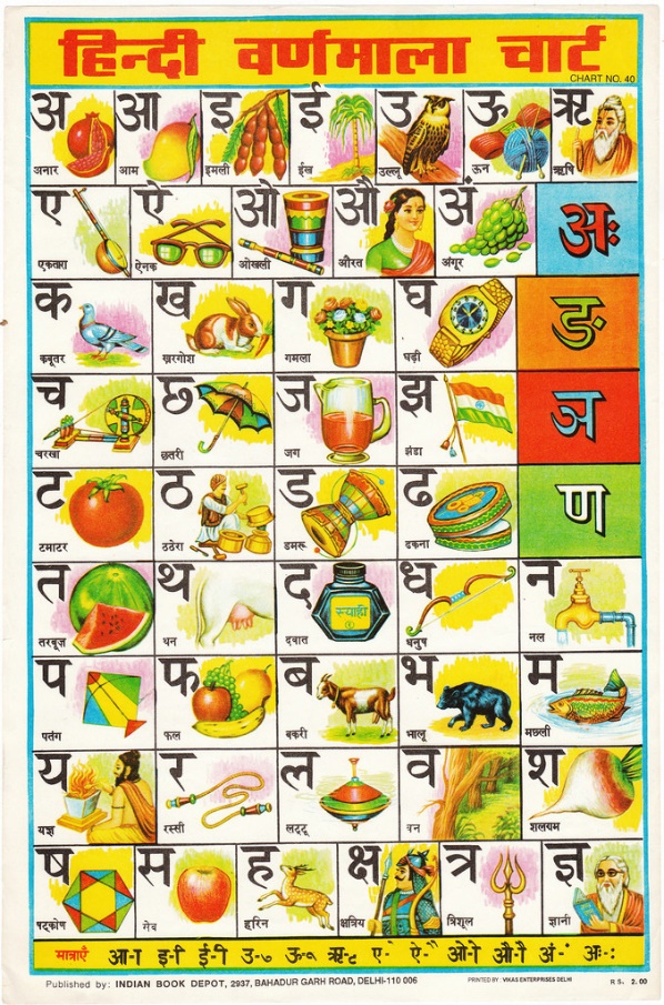 A retro-styled Hindi alphabet poster, featuring colorful images such as fruits, people, animals, and daily objects, representing words that begin with each Devanāgarī letter.