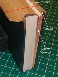 Typical example of a book with loose hinges