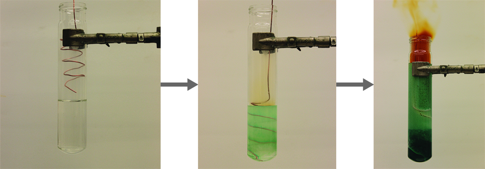 Three photos are shown and connected by right-facing arrows. The left image shows a test tube in a clamp that holds a colorless solution and a wire held above it. The middle image shows a test tube in a clamp that holds a wire submerged in a pale green liquid and emitting a light brown gas. The right image shows a test tube in a clamp that holds a wire submerged in a dark green liquid and emitting a brown gas.