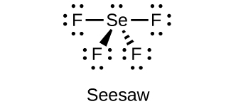 This Lewis structure shows a selenium atom with one lone pair of electrons single bonded to four fluorine atoms, each of which has three lone pairs of electrons. The image is labeled “Seesaw.”